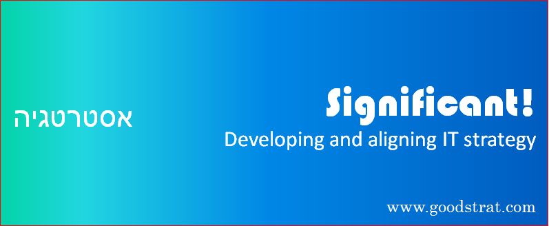 Developing and Aligning IT Strat