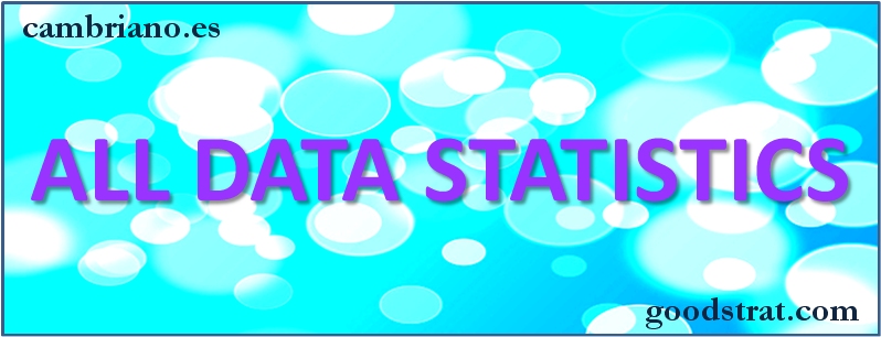 All Data: It’s about statistics